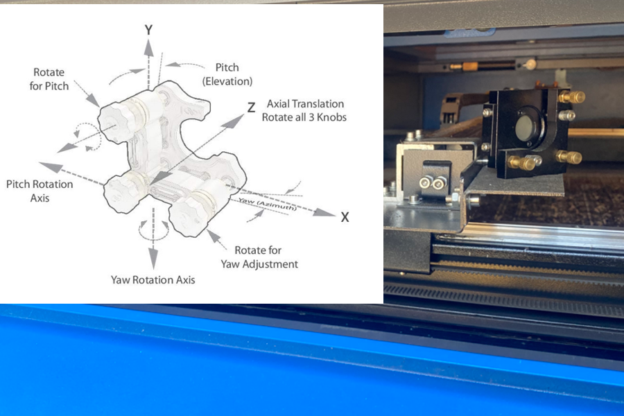 Laser Cutter Mirror adjustments diagram