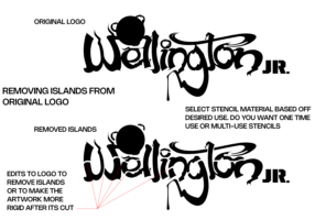 Diagram showing how to remove islands out of artwork for stencil design